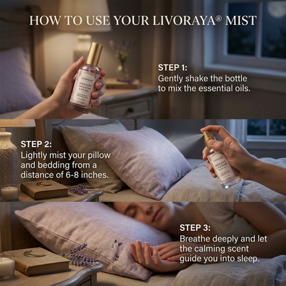 Livoraya® Midnight Lavender Sleep Mist
