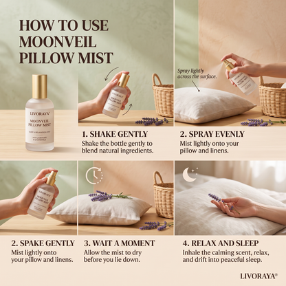 Livoraya® Moonveil Pillow Mist